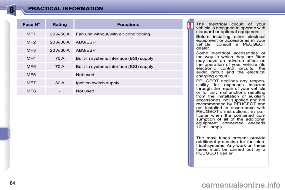 Peugeot 206 P Dag 2009 Manual Online !
84
 The  electrical  circuit  of  your  
vehicle is designed to operate with 
standard or optional equipment.  
 Before  installing  other  electrical  
equipment  or  accessories  in  your 
vehicle