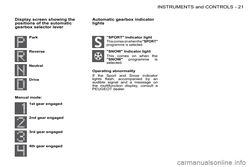 Peugeot 206 S Dag 2008  Owners Manual 21INSTRUMENTS and CONTROLS-
  Display screen showing the  
positions of the automatic 
gearbox selector lever    Automatic gearbox indicator 
lights 
  
Park   
  
Reverse   
  
Neutral   
  
Drive   