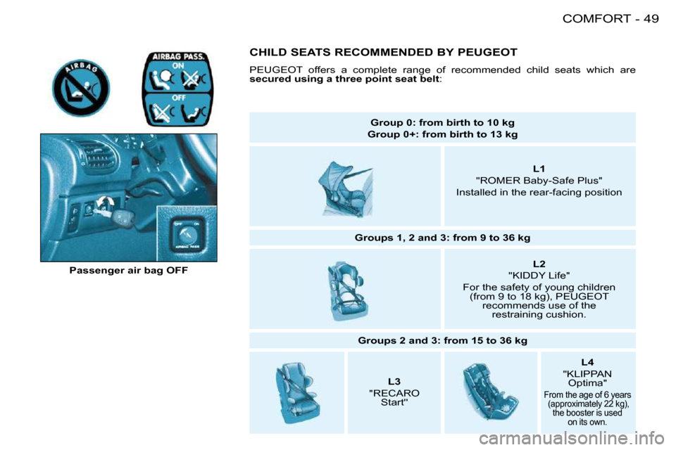 Peugeot 206 S Dag 2008  Owners Manual 49COMFORT-
   Passenger air bag OFF      CHILD SEATS RECOMMENDED BY  PEUGEOT   
  PEUGEOT   offers  a  complete  range  of  recommended  child  seats  which
  are 
 
secured using a three point seat b