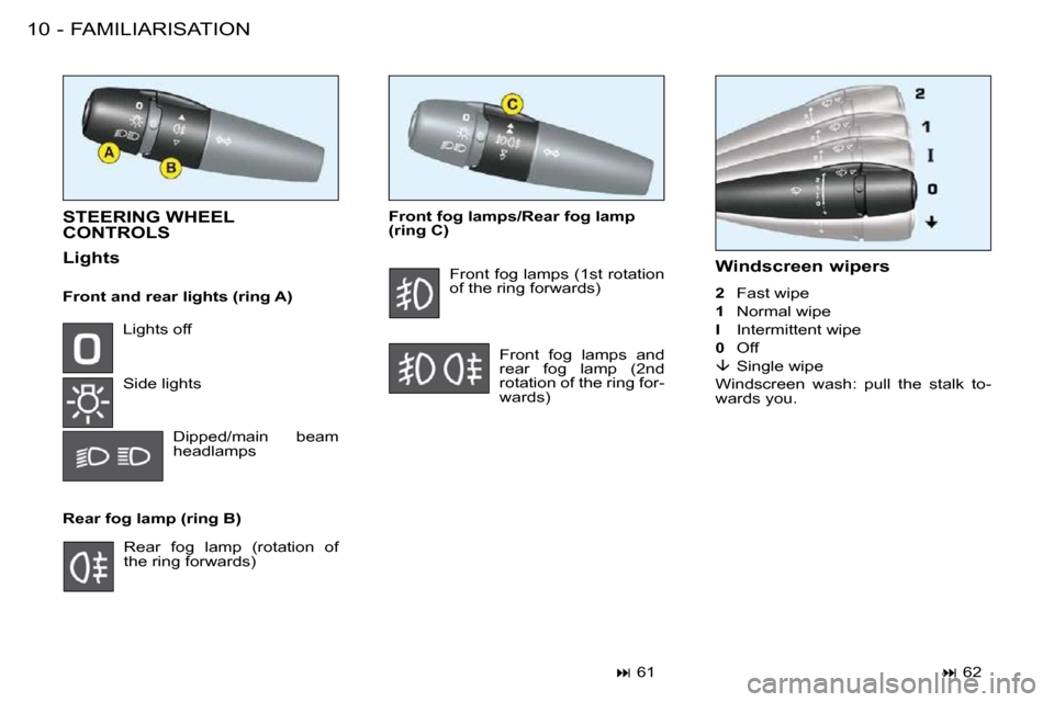 Peugeot 206 S Dag 2008  Owners Manual FAMILIARISATION10 -
 STEERING WHEEL CONTROLS 
  Rear fog lamp (ring B)   Windscreen wipers  
  
2     Fast wipe 
  
1    Normal wipe 
  
I    Intermittent wipe 
  
0    Off 
  
�    Single wipe 
 W
