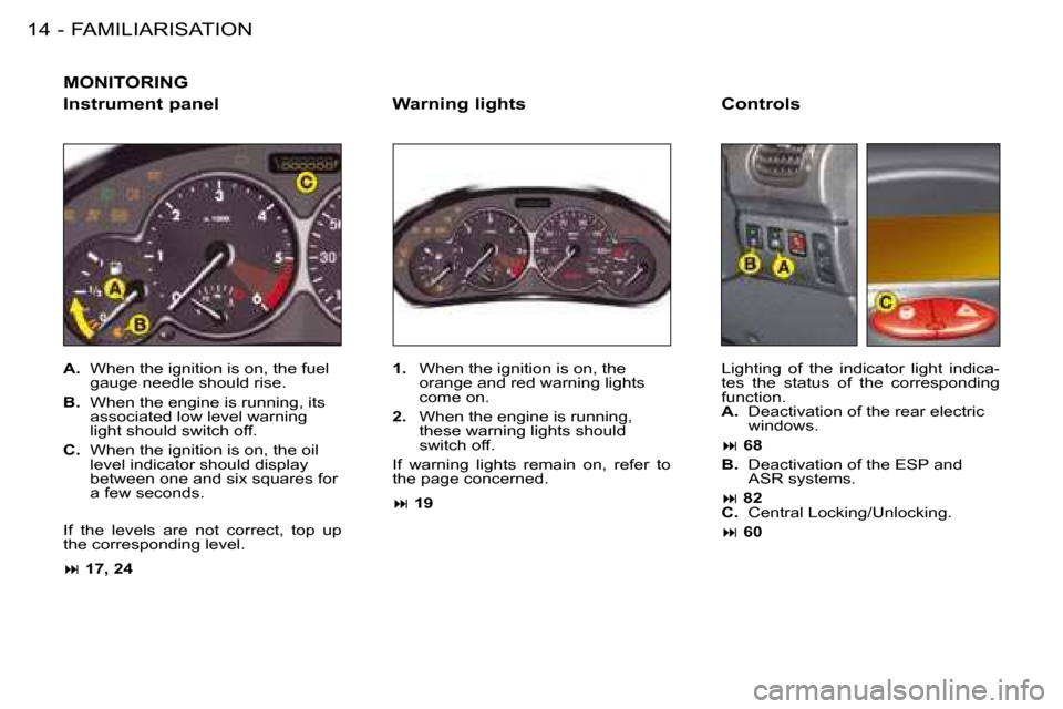 Peugeot 206 SW 2008  Owners Manual FAMILIARISATION
14 -
MONITORING
Instrument panel 
A. �  �W�h�e�n� �t�h�e� �i�g�n�i�t�i�o�n� �i�s� �o�n�,� �t�h�e� �f�u�e�l� 
gauge needle should rise.
B. �  �W�h�e�n� �t�h�e� �e�n�g�i�n�e� �i�s� �r�u�