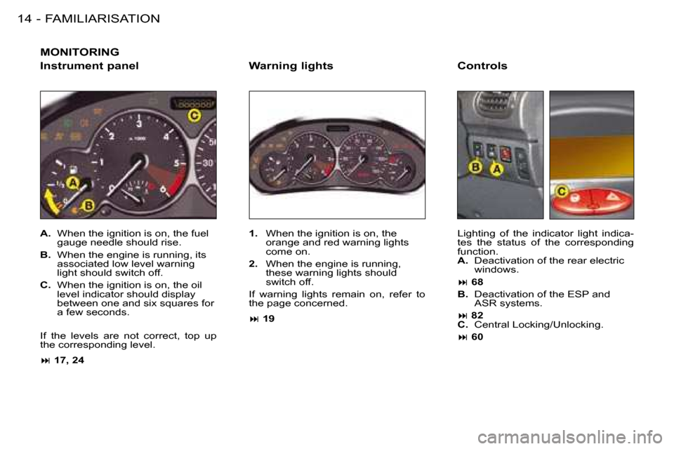 Peugeot 206 SW 2008 User Guide FAMILIARISATION
14 -
MONITORING
Instrument panel 
A. �  �W�h�e�n� �t�h�e� �i�g�n�i�t�i�o�n� �i�s� �o�n�,� �t�h�e� �f�u�e�l� 
gauge needle should rise.
B. �  �W�h�e�n� �t�h�e� �e�n�g�i�n�e� �i�s� �r�u�