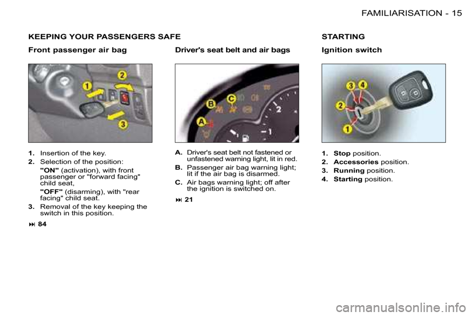 Peugeot 206 SW 2008  Owners Manual 15
FAMILIARISATION
-
KEEPING YOUR PASSENGERS SAFE
Front passenger air bag 
1.  Insertion of the key.
2.   Selection of the position: 
  "ON" � �(�a�c�t�i�v�a�t�i�o�n�)�,� �w�i�t�h� �f�r�o�n�t� 
�p�a�s