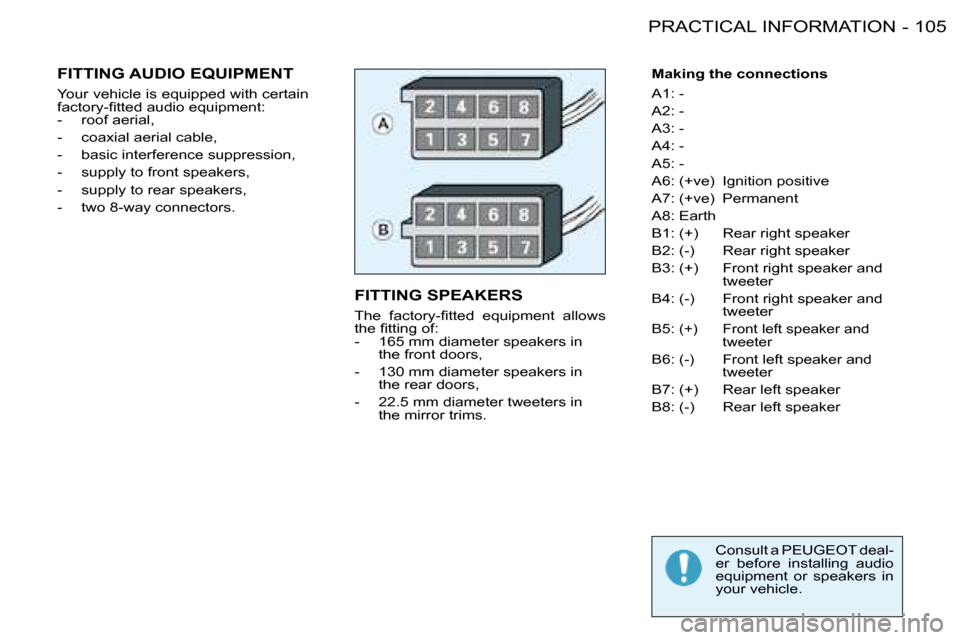 Peugeot 206 SW 2008  Owners Manual 105
PRACTICAL INFORMATION
-
FITTING SPEAKERS
�T�h�e�  �f�a�c�t�o�r�y�-�i�t�t�e�d�  �e�q�u�i�p�m�e�n�t�  �a�l�l�o�w�s�  
�t�h�e� �i�t�t�i�n�g� �o�f�:
-  165 mm diameter speakers in 
�t�h�e� �f�r�o�n�t�