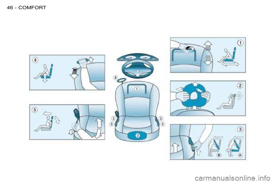 Peugeot 206 SW 2008 Service Manual COMFORT
46 -  