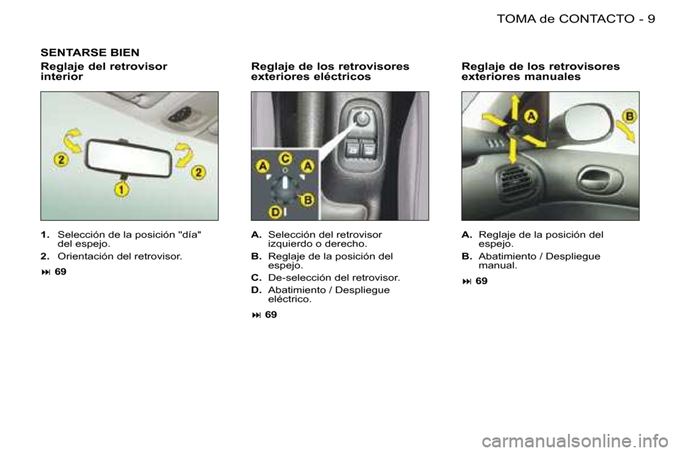 Peugeot 206 SW 2008  Manual del propietario (in Spanish) 9
TOMA de CONTACTO
-
SENTARSE BIEN
Reglaje de los retrovisores  
exteriores eléctricos
1.   Selección de la posición "día" 
del espejo.
2.   Orientación del retrovisor.
�:  69 A.
  Selección del