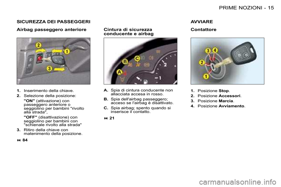 Peugeot 206 SW 2008 Manuale del proprietario (in Italian) 15
PRIME NOZIONI
-
SICUREZZA DEI PASSEGGERI
Airbag passeggero anteriore
1. Inserimento della chiave.
2. Selezione della posizione:
"ON" (attivazione) con
passeggero anteriore o
seggiolino p Peugeot 206 SW 2008 Manuale del proprietario (in Italian) 15
PRIME NOZIONI
-
SICUREZZA DEI PASSEGGERI
Airbag passeggero anteriore
1. Inserimento della chiave.
2. Selezione della posizione:
"ON" (attivazione) con
passeggero anteriore o
seggiolino p
