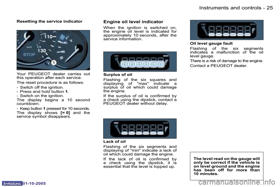 Peugeot 206 SW 2005.5 Owners Guide �I�n�s�t�r�u�m�e�n�t�s� �a�n�d� �c�o�n�t�r�o�l�s�2�4 �-
�0�1�-�1�0�-�2�0�0�5
�2�5�I�n�s�t�r�u�m�e�n�t�s� �a�n�d� �c�o�n�t�r�o�l�s�-
�0�1�-�1�0�-�2�0�0�5
�R�e�s�e�t�t�i�n�g� �t�h�e� �s�e�r�v�i�c�e� �i�