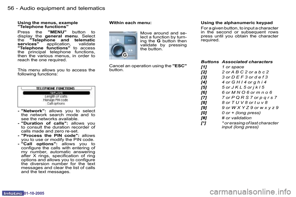 Peugeot 206 SW 2005.5 Workshop Manual �5�6 �-�A�u�d�i�o� �e�q�u�i�p�m�e�n�t� �a�n�d� �t�e�l�e�m�a�t�i�c�s
�0�1�-�1�0�-�2�0�0�5
�5�7
�-�A�u�d�i�o� �e�q�u�i�p�m�e�n�t� �a�n�d� �t�e�l�e�m�a�t�i�c�s
�0�1�-�1�0�-�2�0�0�5
�W�i�t�h�i�n� �e�a�c�h