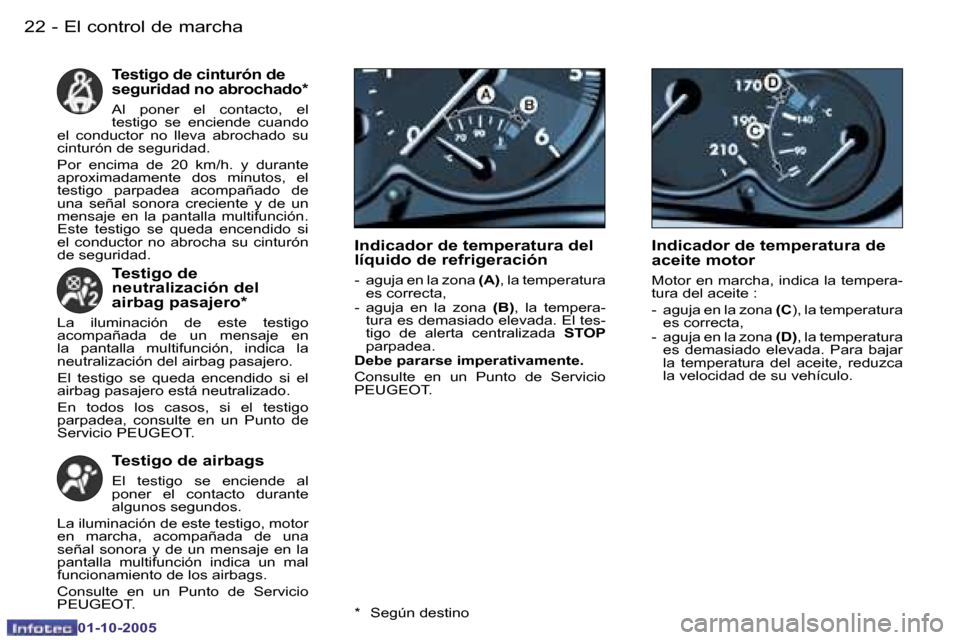 Peugeot 206 SW 2005.5  Manual del propietario (in Spanish) �E�l� �c�o�n�t�r�o�l� �d�e� �m�a�r�c�h�a
�2�2 �-
�0�1�-�1�0�-�2�0�0�5
�2�3
�E�l� �c�o�n�t�r�o�l� �d�e� �m�a�r�c�h�a
�-
�0�1�-�1�0�-�2�0�0�5
�T�e�s�t�i�g�o� �d�e� �c�i�n�t�u�r�ó�n� �d�e�  
�s�e�g�u�r�