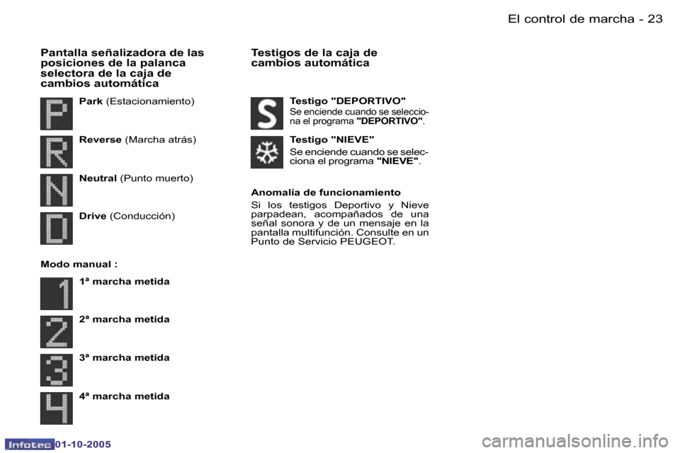 Peugeot 206 SW 2005.5  Manual del propietario (in Spanish) �E�l� �c�o�n�t�r�o�l� �d�e� �m�a�r�c�h�a�2�2 �-
�0�1�-�1�0�-�2�0�0�5
�2�3�E�l� �c�o�n�t�r�o�l� �d�e� �m�a�r�c�h�a�-
�0�1�-�1�0�-�2�0�0�5
�P�a�n�t�a�l�l�a� �s�e�ñ�a�l�i�z�a�d�o�r�a� �d�e� �l�a�s�  
�p