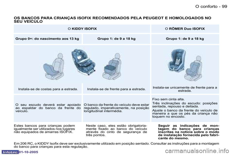 Peugeot 206 SW 2005.5  Manual do proprietário (in Portuguese) �O� �c�o�n�f�o�r�t�o�9�8 �-
�0�1�-�1�0�-�2�0�0�5
�9�9�O� �c�o�n�f�o�r�t�o�-
�0�1�-�1�0�-�2�0�0�5
�O�S� �B�A�N�C�O�S� �P�A�R�A� �C�R�I�A�N�Ç�A�S� �I�S�O�F�I�X� �R�E�C�O�M�E�N�D�A�D�O�S� �P�E�L�A� �P�E