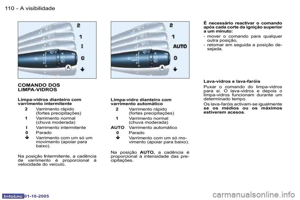 Peugeot 206 SW 2005.5  Manual do proprietário (in Portuguese) �A� �v�i�s�i�b�i�l�i�d�a�d�e�1�1�0 �-
�0�1�-�1�0�-�2�0�0�5
�1�1�1�A� �v�i�s�i�b�i�l�i�d�a�d�e�-
�0�1�-�1�0�-�2�0�0�5
�C�O�M�A�N�D�O� �D�O�S 
�L�I�M�P�A�-�V�I�D�R�O�S
�L�i�m�p�a�-�v�i�d�r�o�s� �d�i�a�n