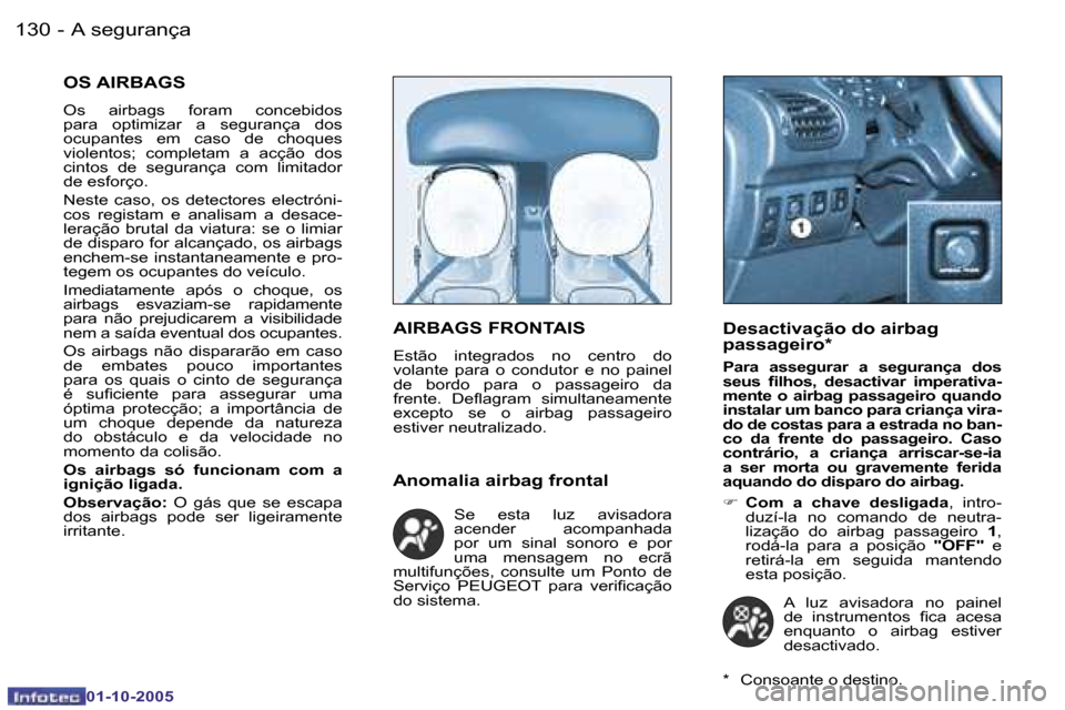 Peugeot 206 SW 2005.5  Manual do proprietário (in Portuguese) �A� �s�e�g�u�r�a�n�ç�a�1�3�0 �-
�0�1�-�1�0�-�2�0�0�5
�1�3�1�A� �s�e�g�u�r�a�n�ç�a�-
�0�1�-�1�0�-�2�0�0�5
�O�S� �A�I�R�B�A�G�S
�O�s�  �a�i�r�b�a�g�s�  �f�o�r�a�m�  �c�o�n�c�e�b�i�d�o�s�  
�p�a�r�a�  