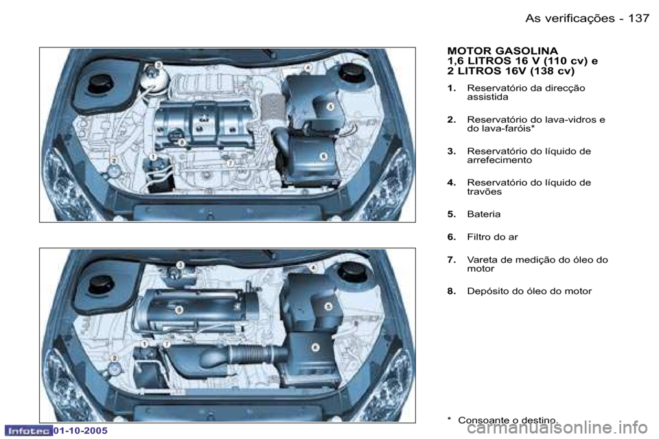 Peugeot 206 SW 2005.5  Manual do proprietário (in Portuguese) �A�s� �v�e�r�i�f�i�c�a�ç�õ�e�s�1�3�6 �-
�0�1�-�1�0�-�2�0�0�5
�1�3�7�A�s� �v�e�r�i�f�i�c�a�ç�õ�e�s�-
�0�1�-�1�0�-�2�0�0�5
�M�O�T�O�R� �G�A�S�O�L�I�N�A�  
�1�,�6� �L�I�T�R�O�S� �1�6� �V� �(�1�1�0� �