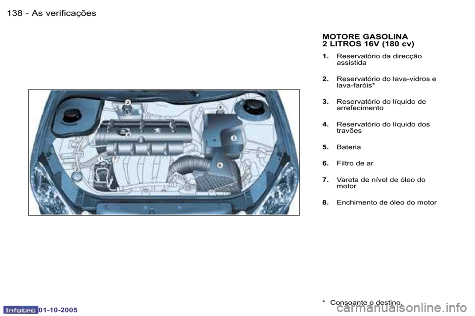 Peugeot 206 SW 2005.5  Manual do proprietário (in Portuguese) �A�s� �v�e�r�i�f�i�c�a�ç�õ�e�s�1�3�8 �-
�0�1�-�1�0�-�2�0�0�5
�1�3�9�A�s� �v�e�r�i�f�i�c�a�ç�õ�e�s�-
�0�1�-�1�0�-�2�0�0�5
�M�O�T�O�R�E� �G�A�S�O�L�I�N�A�  
�2� �L�I�T�R�O�S� �1�6�V� �(�1�8�0� �c�v�