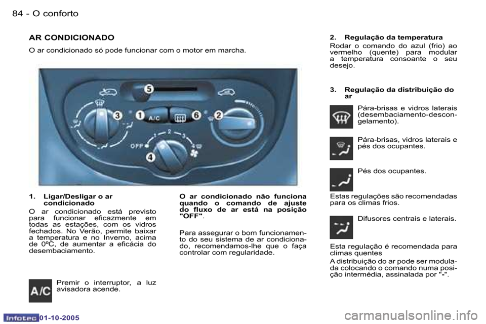 Peugeot 206 SW 2005.5  Manual do proprietário (in Portuguese) �O� �c�o�n�f�o�r�t�o�8�4 �-
�0�1�-�1�0�-�2�0�0�5
�8�5�O� �c�o�n�f�o�r�t�o�-
�0�1�-�1�0�-�2�0�0�5
�A�R� �C�O�N�D�I�C�I�O�N�A�D�O
�O� �a�r� �c�o�n�d�i�c�i�o�n�a�d�o� �s�ó� �p�o�d�e� �f�u�n�c�i�o�n�a�r�