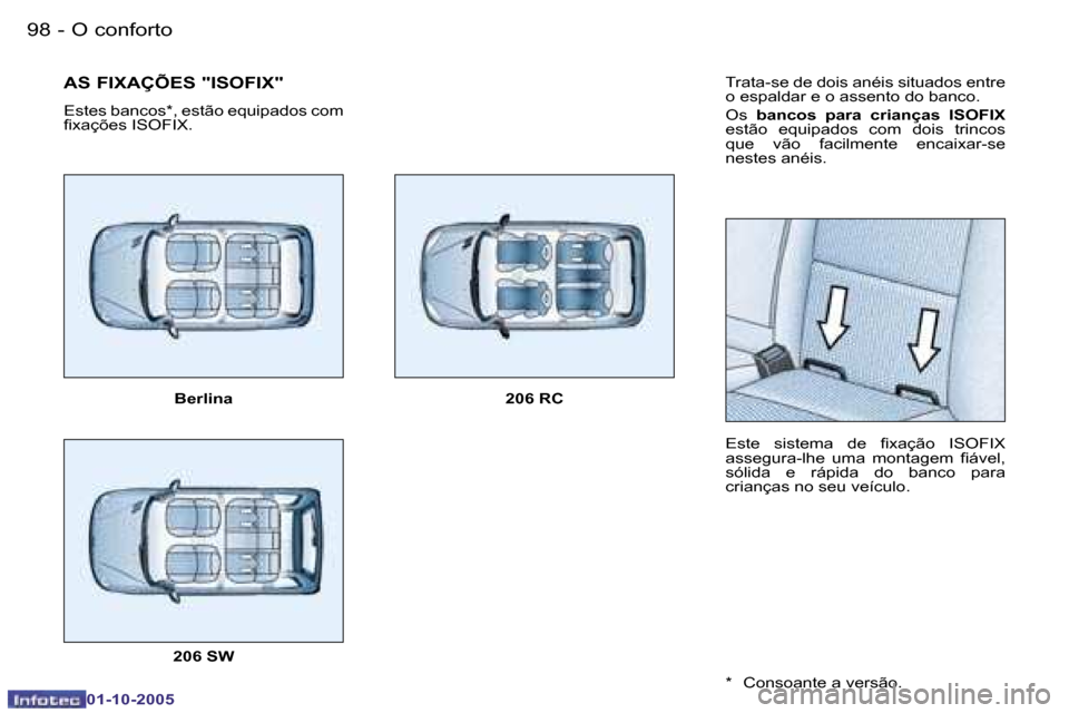 Peugeot 206 SW 2005.5  Manual do proprietário (in Portuguese) �O� �c�o�n�f�o�r�t�o�9�8 �-
�0�1�-�1�0�-�2�0�0�5
�9�9�O� �c�o�n�f�o�r�t�o�-
�0�1�-�1�0�-�2�0�0�5
�T�r�a�t�a�-�s�e� �d�e� �d�o�i�s� �a�n�é�i�s� �s�i�t�u�a�d�o�s� �e�n�t�r�e�  
�o� �e�s�p�a�l�d�a�r� �e