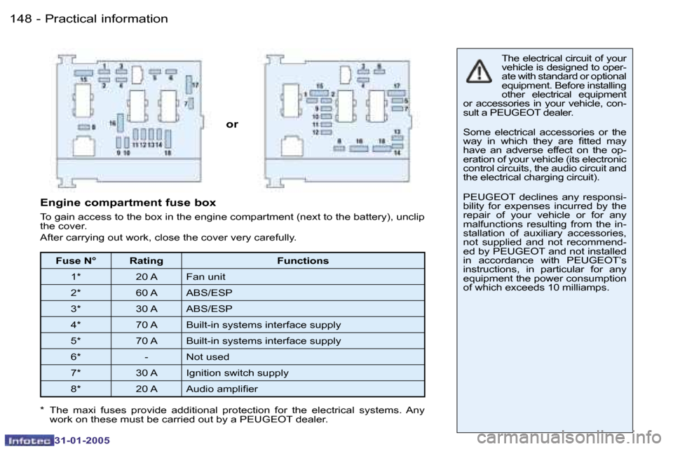 Peugeot 206 SW 2004.5  Owners Manual �1�4�8 �-
�3�1�-�0�1�-�2�0�0�5
�1�4�9
�-
�3�1�-�0�1�-�2�0�0�5
�o�r
�T�h�e� �e�l�e�c�t�r�i�c�a�l� �c�i�r�c�u�i�t� �o�f� �y�o�u�r�  
�v�e�h�i�c�l�e� �i�s� �d�e�s�i�g�n�e�d� �t�o� �o�p�e�r�-
�a�t�e� �w�i