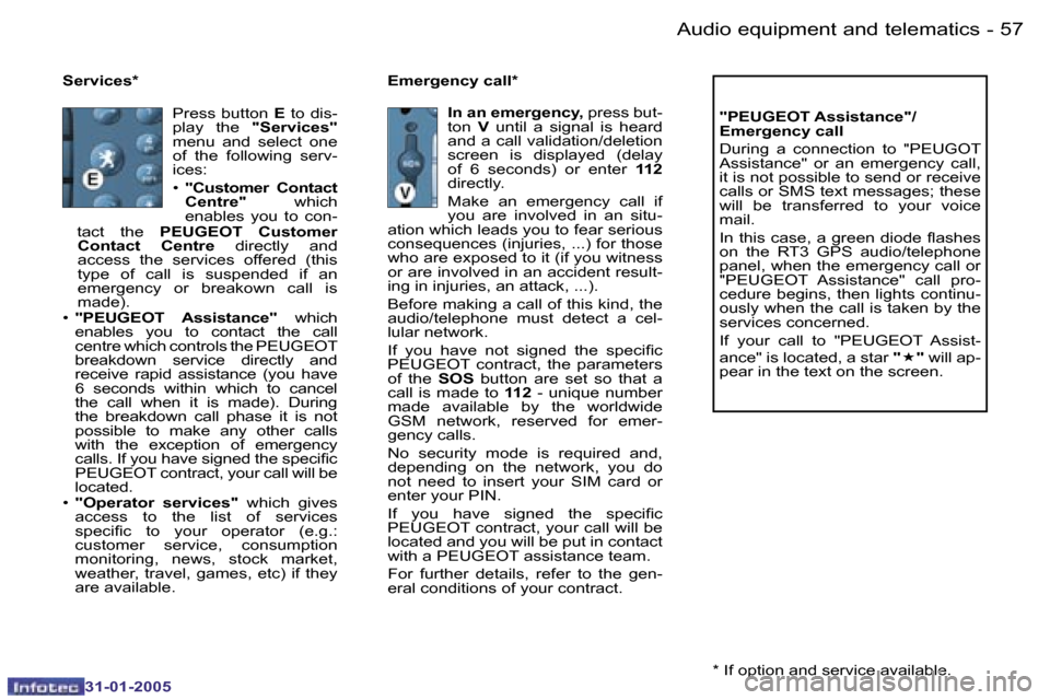 Peugeot 206 SW 2004.5 Workshop Manual �5�6 �-
�3�1�-�0�1�-�2�0�0�5
�5�7
�-
�3�1�-�0�1�-�2�0�0�5
�S�e�r�v�i�c�e�s�* �E�m�e�r�g�e�n�c�y� �c�a�l�l�*
�"�P�E�U�G�E�O�T� �A�s�s�i�s�t�a�n�c�e�"�/ 
�E�m�e�r�g�e�n�c�y� �c�a�l�l 
�D�u�r�i�n�g�  �a�