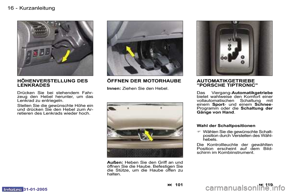 Peugeot 206 SW 2004.5  Betriebsanleitung (in German) �1�6 �-
�3�1�-�0�1�-�2�0�0�5
�A�U�T�O�M�A�T�I�K�G�E�T�R�I�E�B�E�  
�"�P�O�R�S�C�H�E� �T�I�P�T�R�O�N�I�C�"� 
�D�a�s�  �V�i�e�r�g�a�n�g�-�A�u�t�o�m�a�t�i�k�g�e�t�r�i�e�b�e� 
�b�i�e�t�e�t�  �w�a�h�l�w�e�