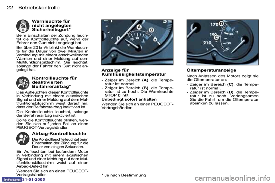 Peugeot 206 SW 2004.5  Betriebsanleitung (in German) �2�2 �-
�3�1�-�0�1�-�2�0�0�5
�2�3
�-
�3�1�-�0�1�-�2�0�0�5
�W�a�r�n�l�e�u�c�h�t�e� �f�ü�r 
�n�i�c�h�t� �a�n�g�e�l�e�g�t�e�n
�S�i�c�h�e�r�h�e�i�t�s�g�u�r�t�*� 
�B�e�i�m� �E�i�n�s�c�h�a�l�t�e�n� �d�e�r�