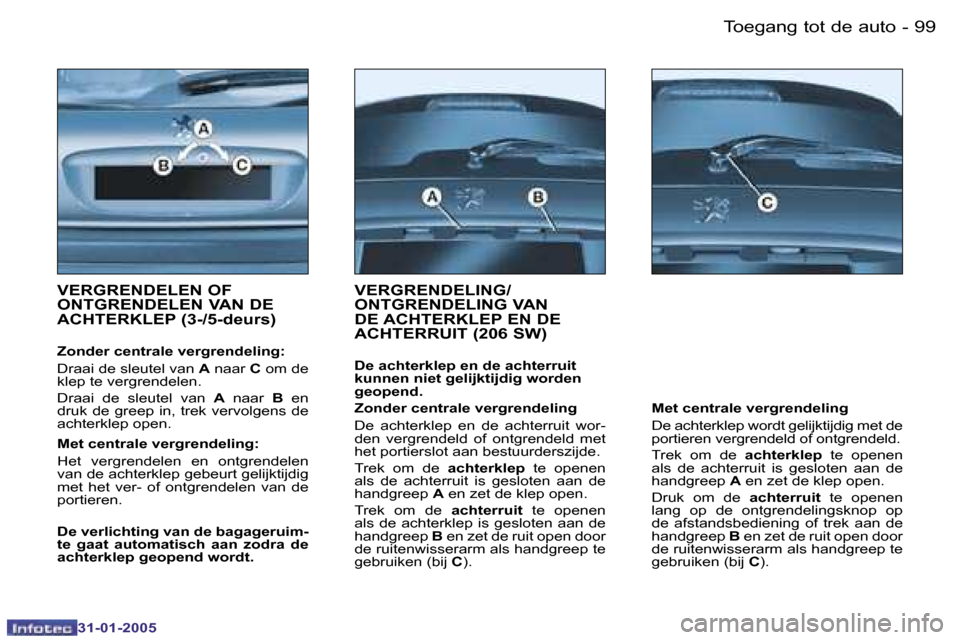 Peugeot 206 SW 2004.5  Handleiding (in Dutch) �9�8 �-
�3�1�-�0�1�-�2�0�0�5
�9�9
�-
�3�1�-�0�1�-�2�0�0�5
�V�E�R�G�R�E�N�D�E�L�E�N� �O�F�  
�O�N�T�G�R�E�N�D�E�L�E�N� �V�A�N� �D�E� 
�A�C�H�T�E�R�K�L�E�P� �(�3�-�/�5�-�d�e�u�r�s�)
�Z�o�n�d�e�r� �c�e�n