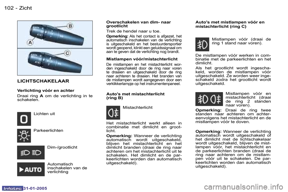 Peugeot 206 SW 2004.5  Handleiding (in Dutch) �1�0�2 �-
�3�1�-�0�1�-�2�0�0�5
�1�0�3
�-
�3�1�-�0�1�-�2�0�0�5
�L�I�C�H�T�S�C�H�A�K�E�L�A�A�R
�V�e�r�l�i�c�h�t�i�n�g� �v�ó�ó�r� �e�n� �a�c�h�t�e�r 
�D�r�a�a�i�  �r�i�n�g�  �A�  �o�m�  �d�e�  �v�e�r�l