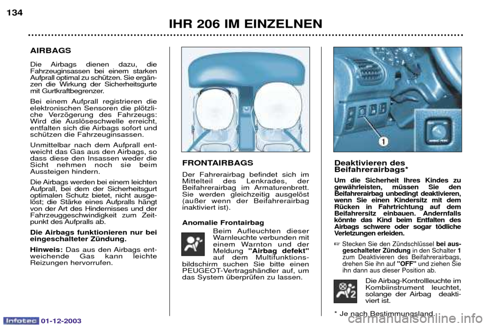 Peugeot 206 SW 2003.5  Betriebsanleitung (in German) 01-12-2003
IHR 206 IM EINZELNEN
134
FRONTAIRBAGS 
+ 5

	
# 	
 	 	 
-		 
 
$ 

	

	
# 	  

	 &
 #			# 
#/
)
9