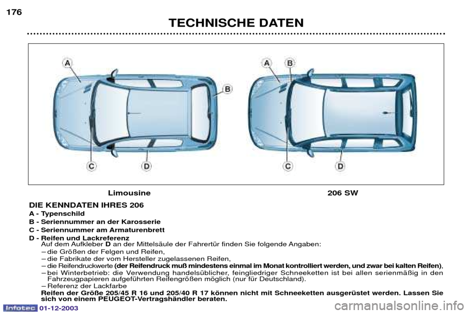 Peugeot 206 SW 2003.5  Betriebsanleitung (in German) TECHNISCHE DATEN
176
DIE KENNDATEN IHRES 206 
A - Typenschild
B - Seriennummer an der Karosserie 
C - Seriennummer am Armaturenbrett
D - Reifen und Lackreferenz5.65.$ D6+16