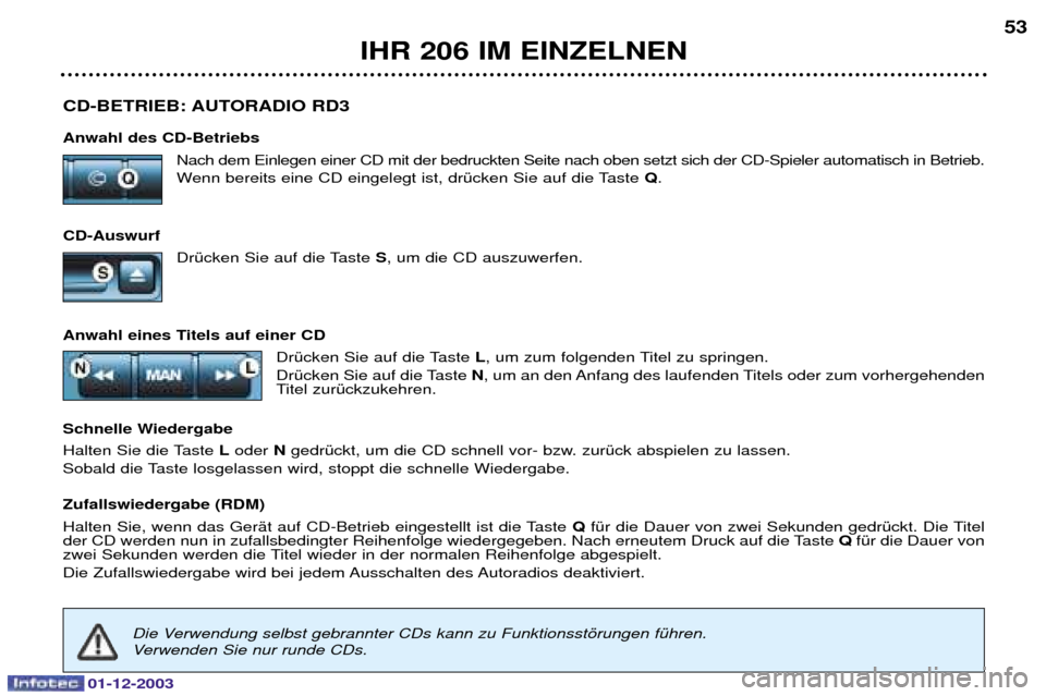 Peugeot 206 SW 2003.5  Betriebsanleitung (in German) 01-12-2003
CD-BETRIEB: AUTORADIO RD3 Anwahl des CD-Betriebs =	
			
	/
		
		
			
	/$
		


7	
	 
			
	
	/	
	