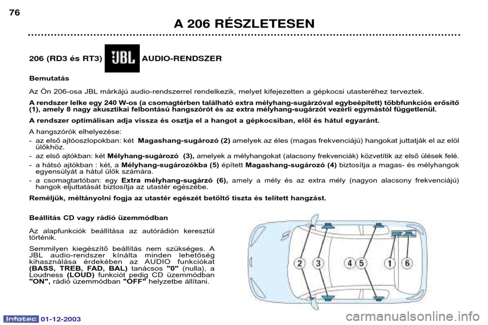 Peugeot 206 SW 2003.5  Kezelési útmutató (in Hungarian) 01-12-2003
A 206 RƒSZLETESEN
76
206 (RD3 Žs RT3)  AUDIO-RENDSZER  Bemutatás 
Az Ön 206-osa JBL márkájú audio-rendszerrel rendelkezik, melyet kifejezetten a gépkocsi utasteréhez terveztek. 
A 