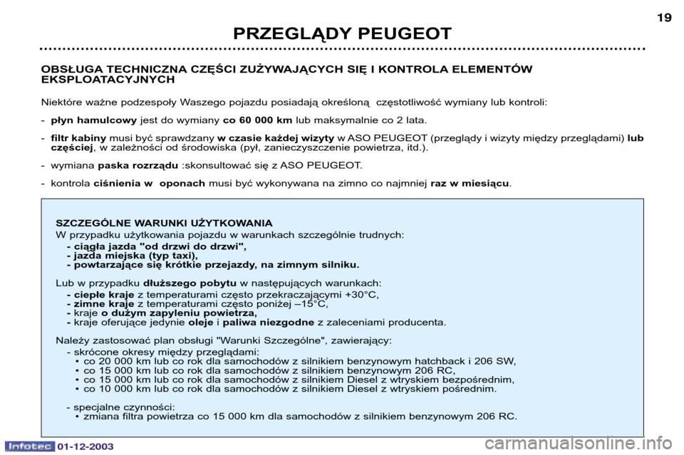 Peugeot 206 SW 2003.5  Instrukcja Obsługi (in Polish) OBSŁUGA TECHNICZNA CZĘŚCI ZUŻYWAJĄCYCH SIĘ I KONTROLA ELEMENTÓW  
EKSPLOATACYJNYCH 
Niektóre ważne podzespoły Waszego pojazdu posiadają określoną  częstotliwość wymiany lub kontroli: -