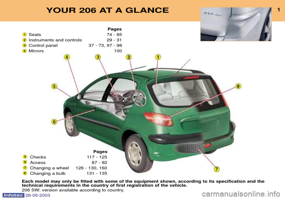 Peugeot 206 SW 2003  Owners Manual YOUR 206 AT A GLANCE1
Each model may only be fitted with some of the equipment shown, according to its specification and the technical requirements in the country of first registration of the vehicle.
