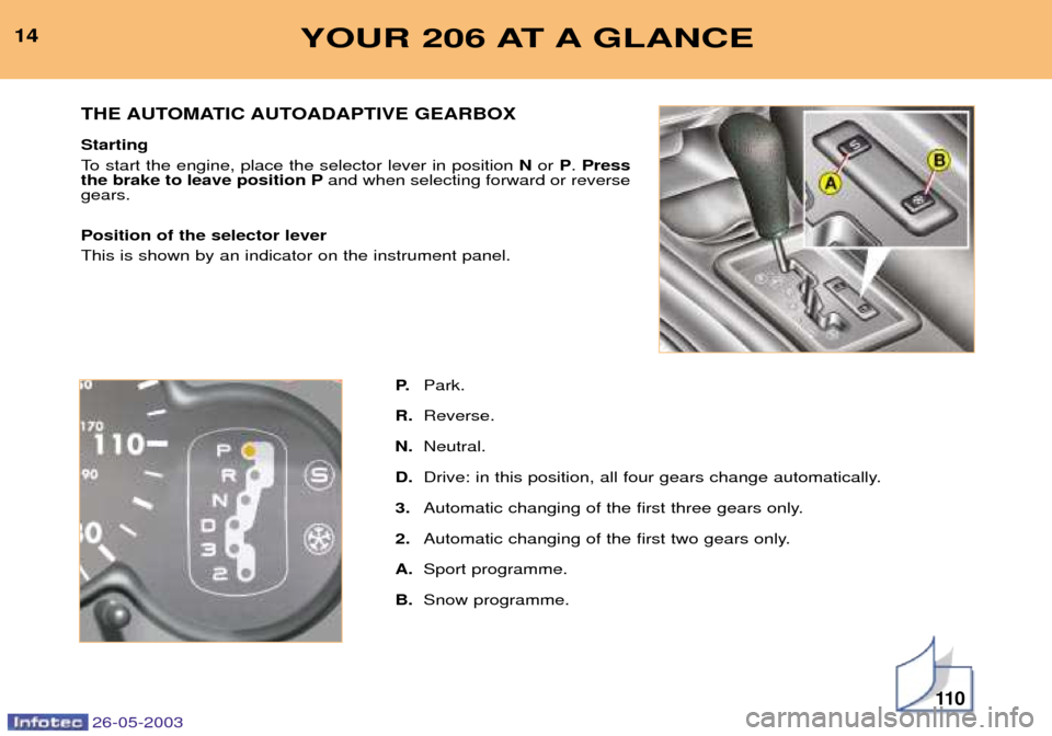 Peugeot 206 SW 2003  Owners Manual 26-05-2003
11 0
YOUR 206 AT A GLANCE14P.Park.
R. Reverse.
N. Neutral.
D. Drive: in this position, all four gears change automatically.
3. Automatic changing of the first three gears only.
2. Automatic