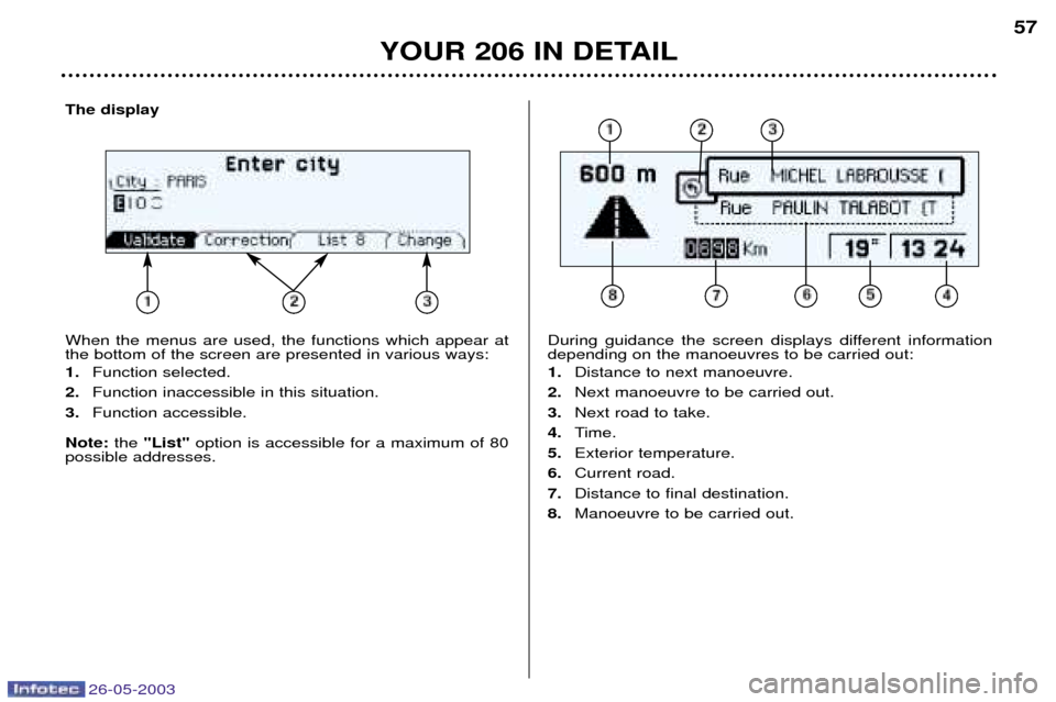 Peugeot 206 SW 2003 User Guide 26-05-2003
The display When the menus are used, the functions which appear at the bottom of the screen are presented in various ways: 1.Function selected.
2. Function inaccessible in this situation.
3