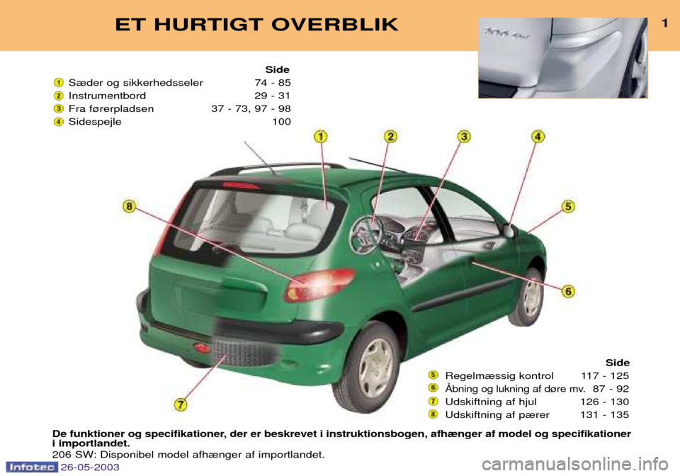 Peugeot 206 SW 2003  Instruktionsbog (in Danish) ET HURTIGT OVERBLIK1
De funktioner og specifikationer, der er beskrevet i instruktionsbogen, afh¾nger af model og specifikationer i importlandet. 
206 SW: Disponibel model afh¾nger af importlandet. 