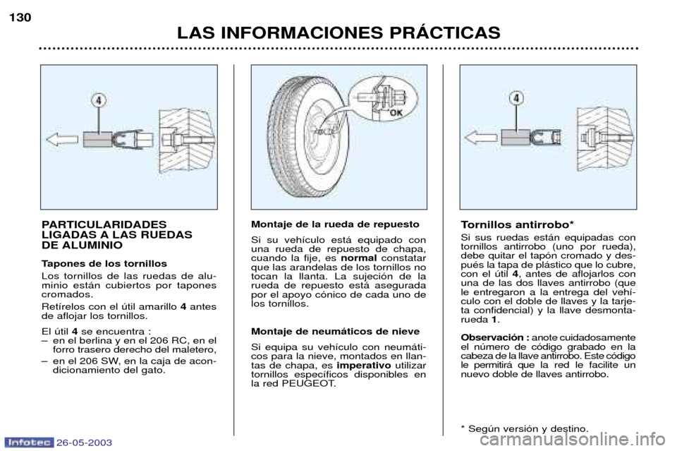 Peugeot 206 SW 2003 Manual del propietario (in Spanish) 26-05-2003
LAS INFORMACIONES PRçCTICAS
130
PARTICULARIDADES
LIGADAS A LAS RUEDAS
DE ALUMINIO
Tapones de los tornillos Los tornillos de las ruedas de alu- minio est‡n cubiertos por taponescromados Peugeot 206 SW 2003 Manual del propietario (in Spanish) 26-05-2003
LAS INFORMACIONES PRçCTICAS
130
PARTICULARIDADES
LIGADAS A LAS RUEDAS
DE ALUMINIO
Tapones de los tornillos Los tornillos de las ruedas de alu- minio est‡n cubiertos por taponescromados