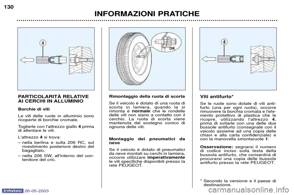 Peugeot 206 SW 2003  Manuale del proprietario (in Italian) 26-05-2003
INFORMAZIONI PRATICHE
130
PARTICOLARITË RELATIVE 
AI CERCHI IN ALLUMINIO Borchie di viti Le viti delle ruote in alluminio sono ricoperte di borchie cromate. 
Toglierle con lattrezzo giall