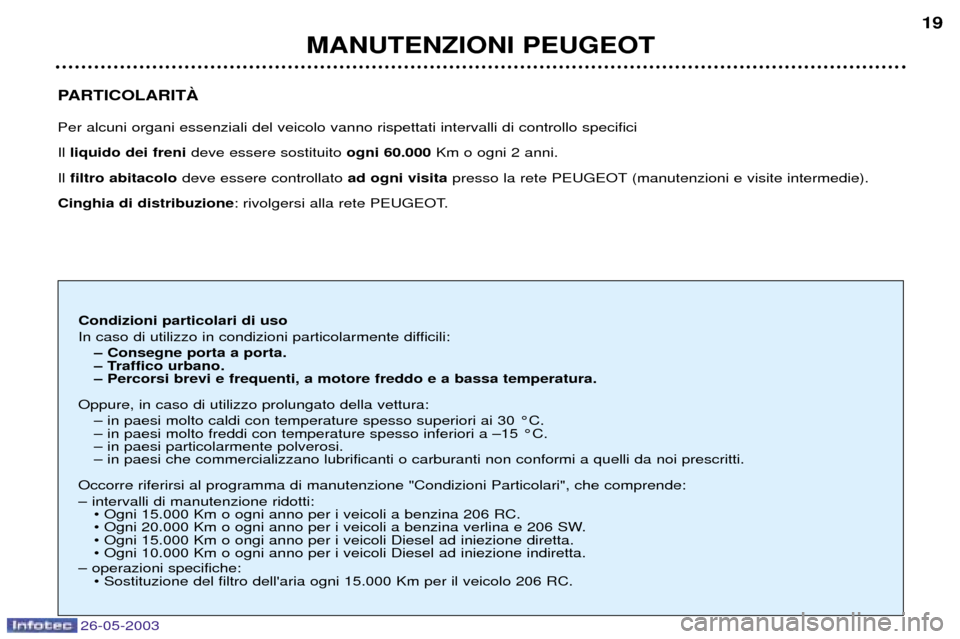 Peugeot 206 SW 2003 Manuale del proprietario (in Italian) 26-05-2003
PARTICOLARITË Per alcuni organi essenziali del veicolo vanno rispettati intervalli di controllo specifici Il liquido dei freni deve essere sostituito ogni 60.000Km o ogni 2 anni.
Il filt Peugeot 206 SW 2003 Manuale del proprietario (in Italian) 26-05-2003
PARTICOLARITË Per alcuni organi essenziali del veicolo vanno rispettati intervalli di controllo specifici Il liquido dei freni deve essere sostituito ogni 60.000Km o ogni 2 anni.
Il filt
