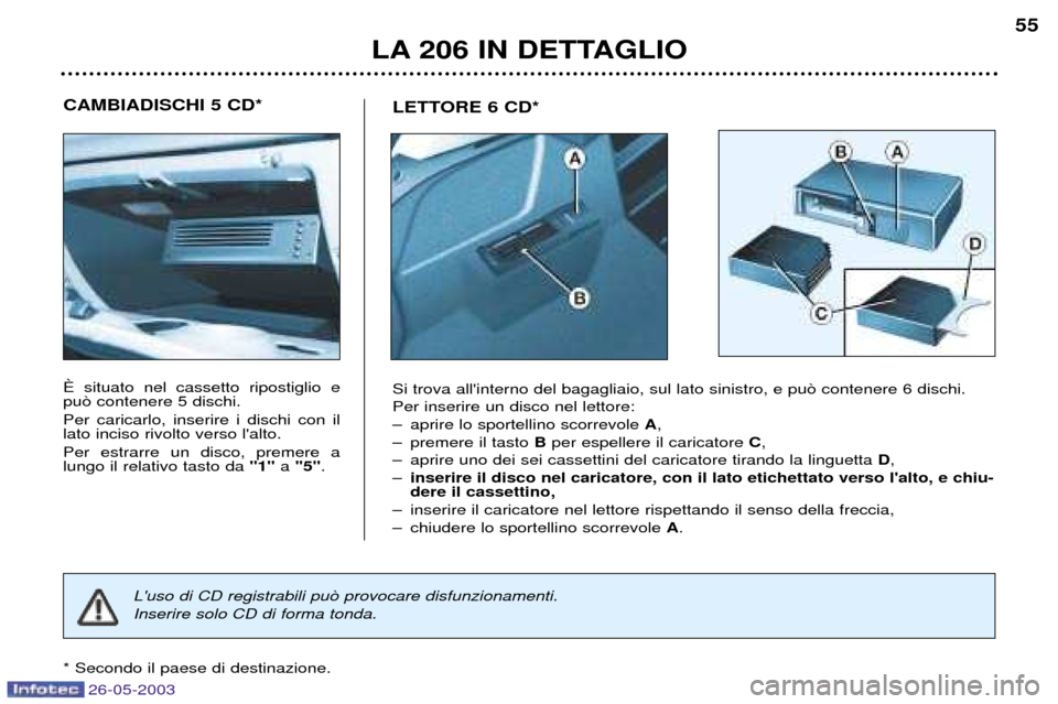 Peugeot 206 SW 2003  Manuale del proprietario (in Italian) LA 206 IN DETTAGLIO55
LETTORE 6 CD*
Si trova allinterno del bagagliaio, sul lato sinistro, e pu˜ contenere 6 dischi. Per inserire un disco nel lettore:
Ð aprire lo sportellino scorrevole 
A,
Ð pre