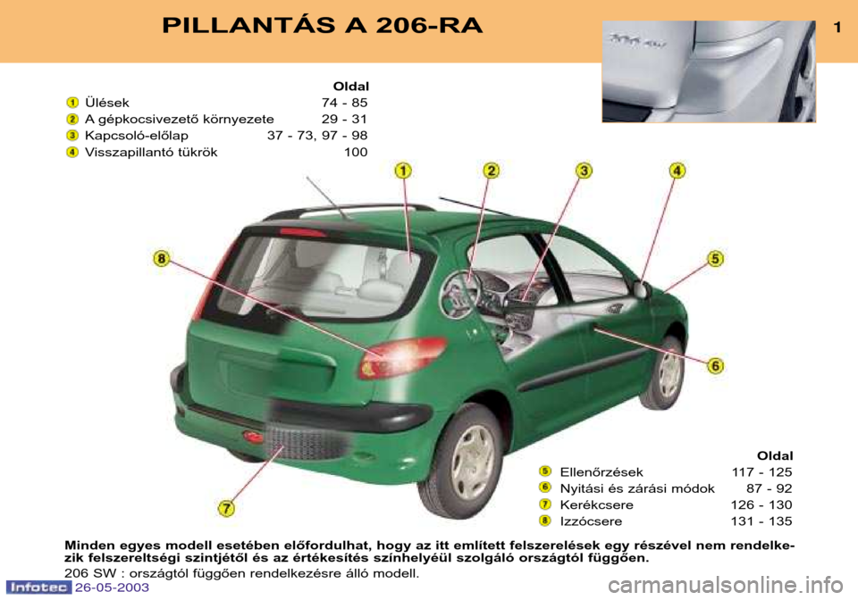 Peugeot 206 SW 2003  Kezelési útmutató (in Hungarian) PILLANTÁS A 206-RA1
Minden egyes modell esetében előfordulhat, hogy az itt említett felszerelések egy részével nem rendelke- 
zik felszereltségi szintjétől és az értékesítés színhelyé