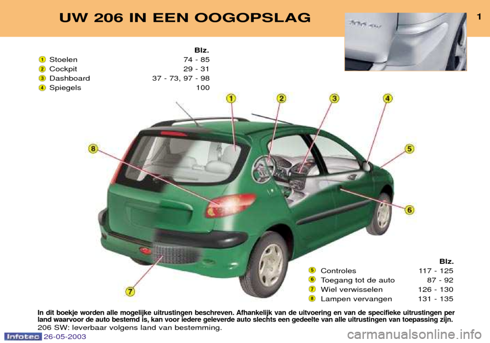 Peugeot 206 SW 2003  Handleiding (in Dutch) UW 206 IN EEN OOGOPSLAG1
In dit boekje worden alle mogelijke uitrustingen beschreven. Afhankelijk van de uitvoering en van de specifieke uitrustingen per
land waarvoor de auto bestemd is, kan voor ied