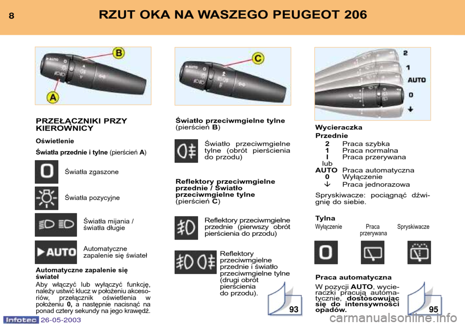 Peugeot 206 SW 2003  Instrukcja Obsługi (in Polish) 26-05-2003
Wycieraczka  Przednie2 Praca szybka
1 Praca normalna
I Praca przerywana
lub
AUTO Praca automatyczna
0 Wyłączenie
� Praca jednorazowa
Spryskiwacze: pociągnąć  dźwi- 
gnię do siebie. 
