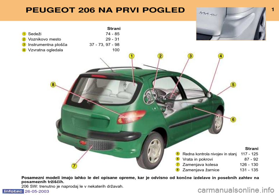 Peugeot 206 SW 2003  Priročnik za lastnika (in Slovenian) PEUGEOT 206 NA PRVI POGLED1
Posamezni modeli imajo lahko le del opisane opreme, kar je odvisno od končne  izdelave  in  posebnih  zahtev  na
posameznih tržiščih.  
206 SW: trenutno je naprodaj le 