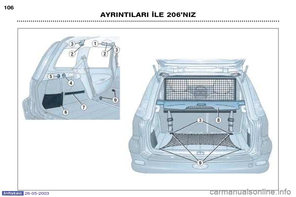 Peugeot 206 SW 2003  Kullanım Kılavuzu (in Turkish) 26-05-2003
AYRINTILARI ¬LE 206NIZ
106   Peugeot 206 SW 2003  Kullanım Kılavuzu (in Turkish) 26-05-2003
AYRINTILARI ¬LE 206NIZ
106