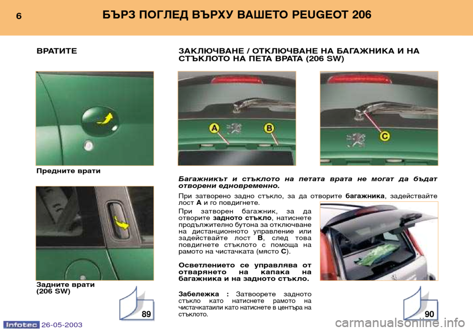 Peugeot 206 SW 2003 Ръководство за експлоатация (in Bulgarian) 26-05-2003
ВРАТИТЕ
Предните врати
Задните врати (206 SW)
89
ЗАКЛЮЧВАНЕ / ОТКЛЮЧВАНЕ НА БАГАЖНИКА И НА
СТЪКЛОТО НА ПЕТ Peugeot 206 SW 2003 Ръководство за експлоатация (in Bulgarian) 26-05-2003
ВРАТИТЕ
Предните врати
Задните врати (206 SW)
89
ЗАКЛЮЧВАНЕ / ОТКЛЮЧВАНЕ НА БАГАЖНИКА И НА
СТЪКЛОТО НА ПЕТ