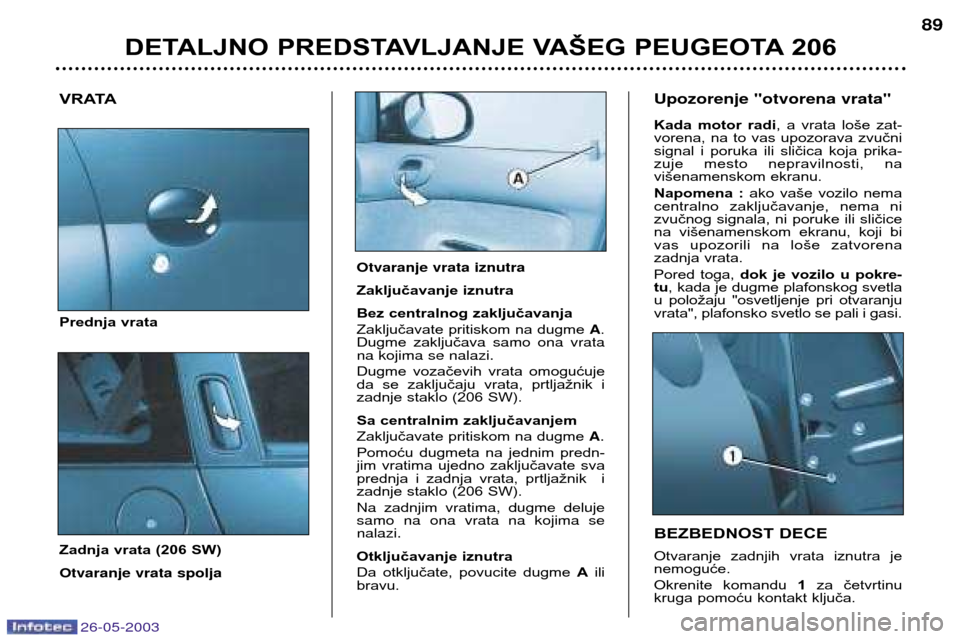 Peugeot 206 SW 2003 Упутство за употребу (in Serbian) 26-05-2003
DETALJNO PREDSTAVLJANJE VAŠEG PEUGEOTA 20689
VRATA
Prednja vrata
Zadnja vrata (206 SW) Otvaranje vrata spolja BEZBEDNOST DECE
Otvaranje zadnjih vrata iznutra je nemoguće.
Okrenite Peugeot 206 SW 2003 Упутство за употребу (in Serbian) 26-05-2003
DETALJNO PREDSTAVLJANJE VAŠEG PEUGEOTA 20689
VRATA
Prednja vrata
Zadnja vrata (206 SW) Otvaranje vrata spolja BEZBEDNOST DECE
Otvaranje zadnjih vrata iznutra je nemoguće.
Okrenite