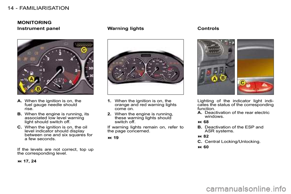 Peugeot 206 SW Dag 2008 User Guide FAMILIARISATION
14 -
MONITORING
Instrument panel 
A. �  �W�h�e�n� �t�h�e� �i�g�n�i�t�i�o�n� �i�s� �o�n�,� �t�h�e�   
fuel gauge needle should   
rise.
B. �  �W�h�e�n� �t�h�e� �e�n�g�i�n�e� �i�s� �r�u�