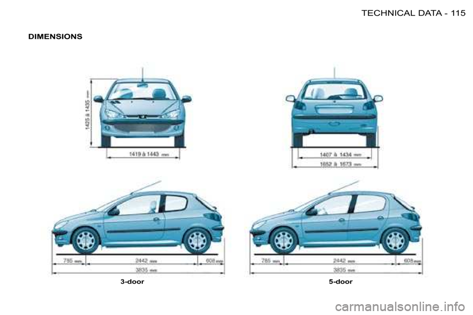 Peugeot 206 SW Dag 2008  Owners Manual 115
TECHNICAL DATA
-
DIMENSIONS
3-door 5-door   Peugeot 206 SW Dag 2008  Owners Manual 115
TECHNICAL DATA
-
DIMENSIONS
3-door 5-door